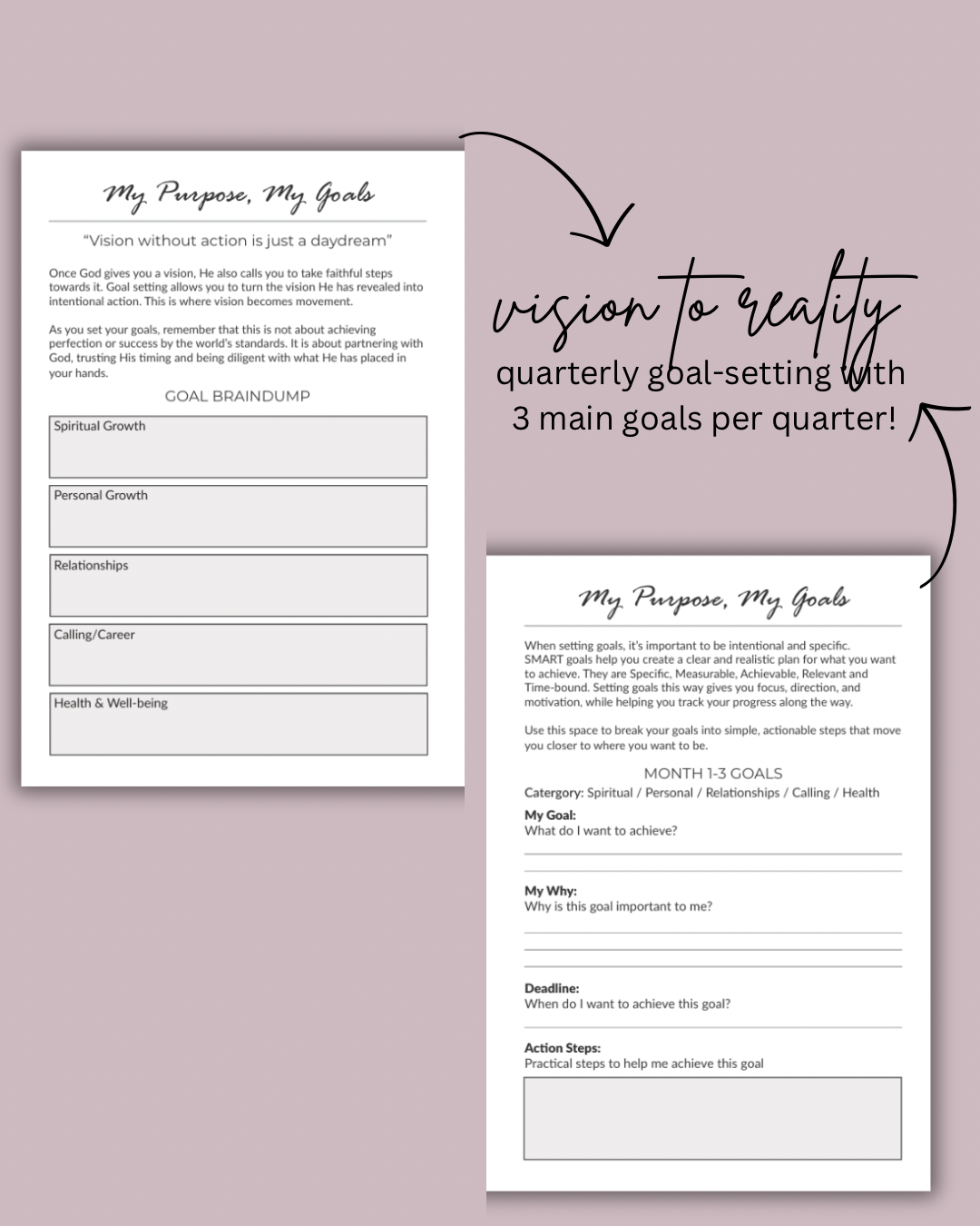 Christian Goal Setting & Devotional Planner | 12 Month Undated Planner | Living a Purposeful Life®