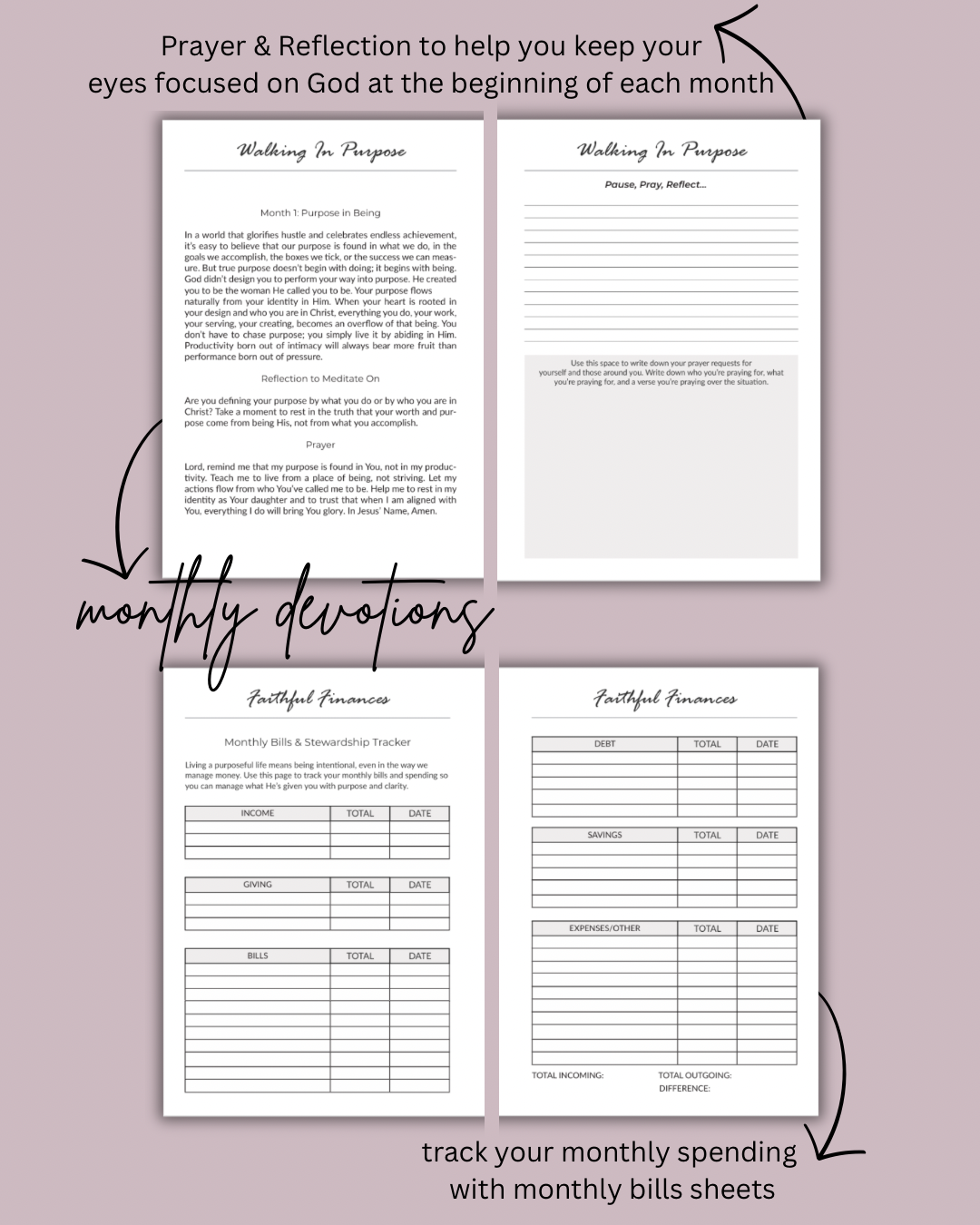 Christian Goal Setting & Devotional Planner | 12 Month Undated Planner | Living a Purposeful Life®